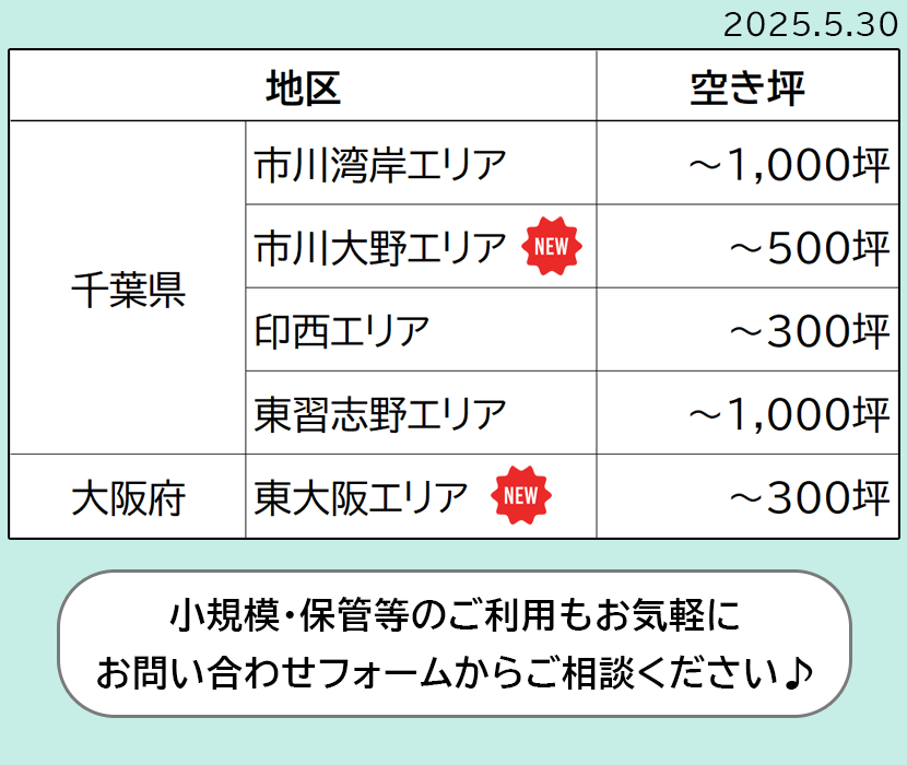 空き坪一覧