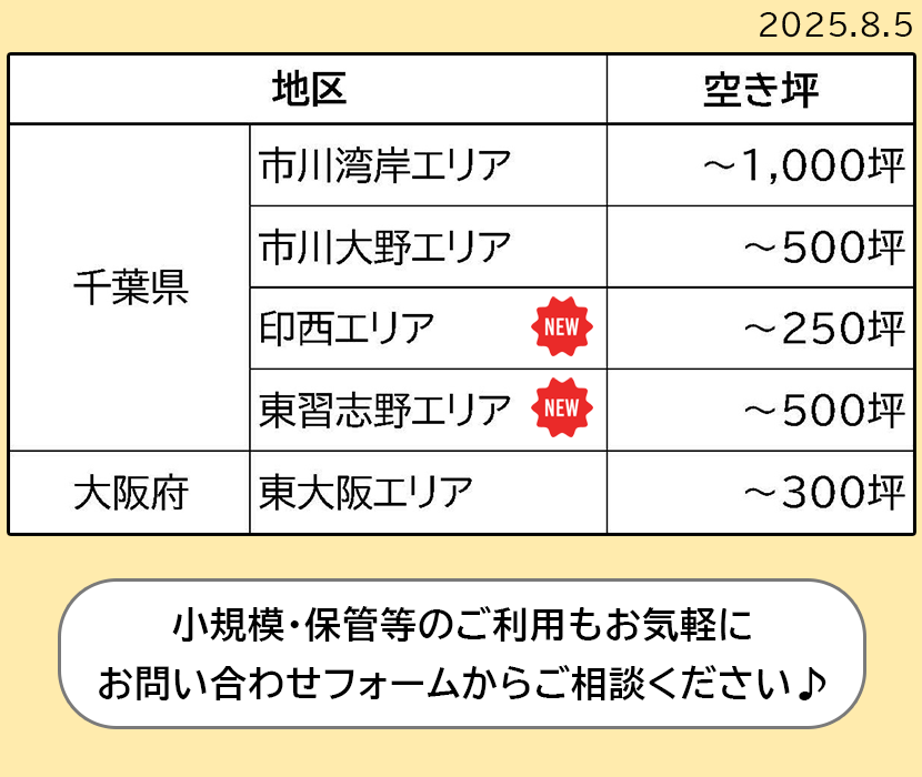空き坪一覧